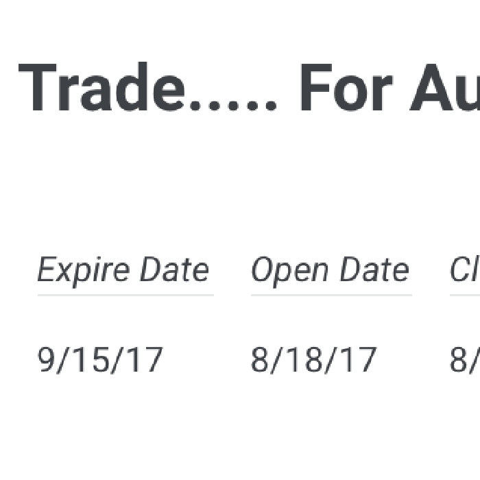 My SPY Put Credit Spread Trades For August 2017