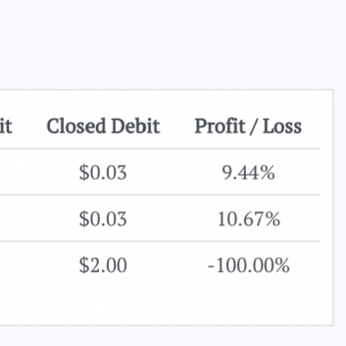 August 2015 Trades