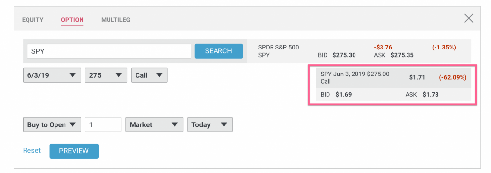 Credit Spread Option Bid Ask