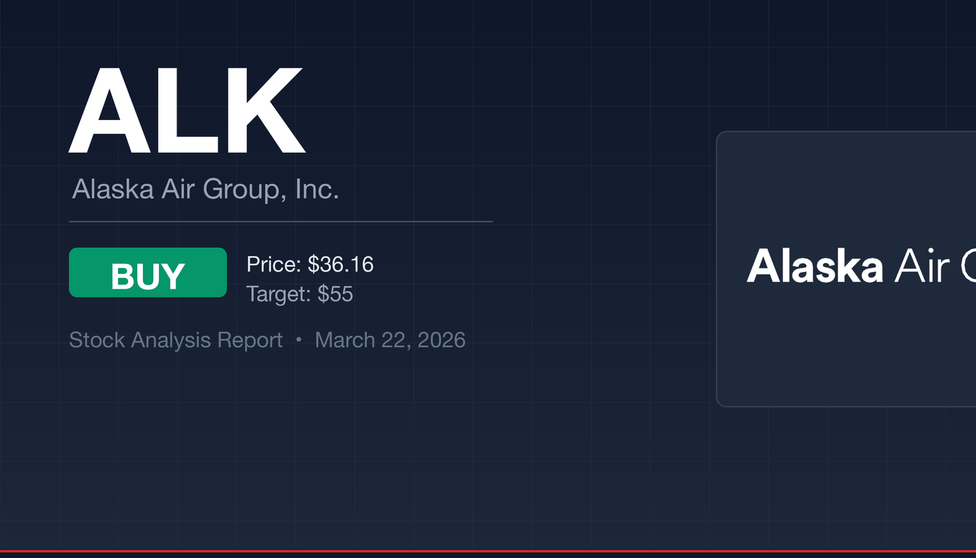 ALK Alaska Air Group stock analysis report - BUY at $36.16 with $55 target