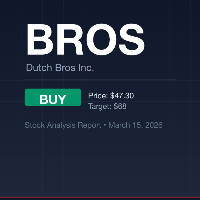 BROS Stock Analysis: Buy at $47 | $68 Target