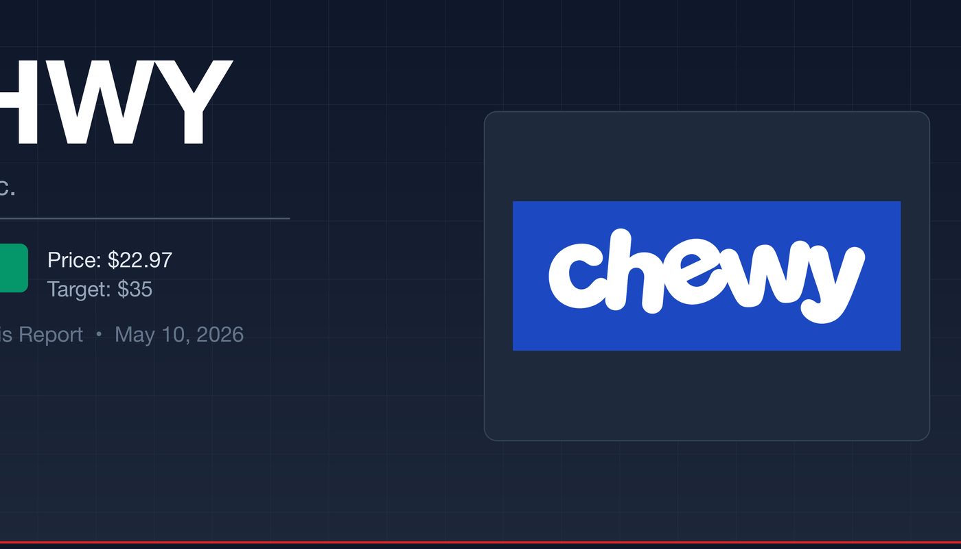 Chewy CHWY stock analysis report - BUY at $22.97 with $35 target price