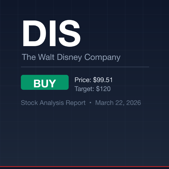DIS (Disney) Stock Analysis: Buy at $99 | $120 Target