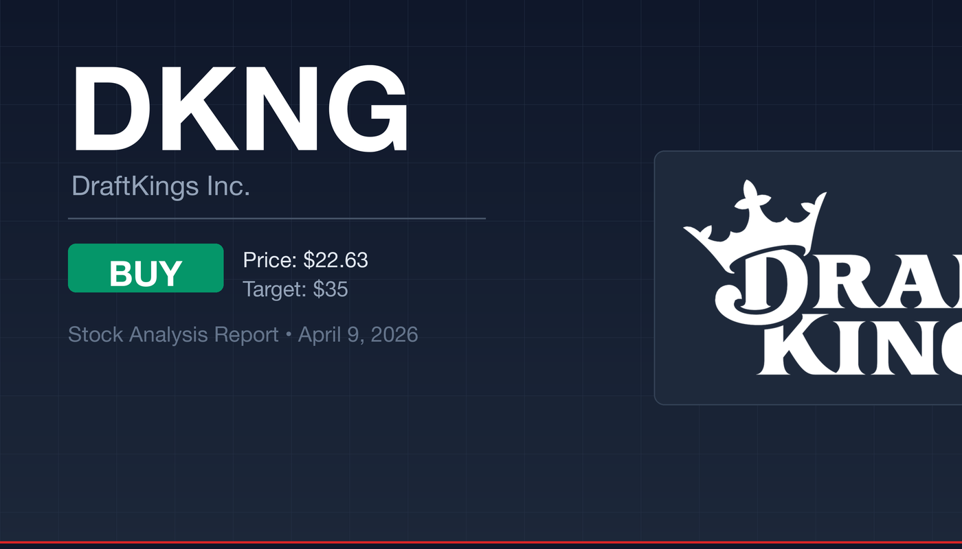 DraftKings DKNG stock analysis report - BUY at $22.63 with $35 target price