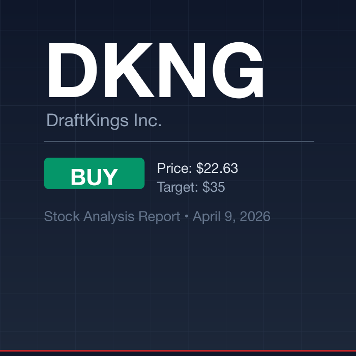 DKNG (DraftKings) Stock Analysis: Buy at $22.63 | $35 Target