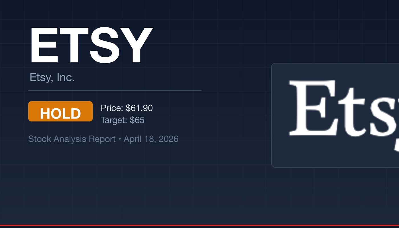 Etsy ETSY stock analysis report - HOLD at $61.90 with $65 target price