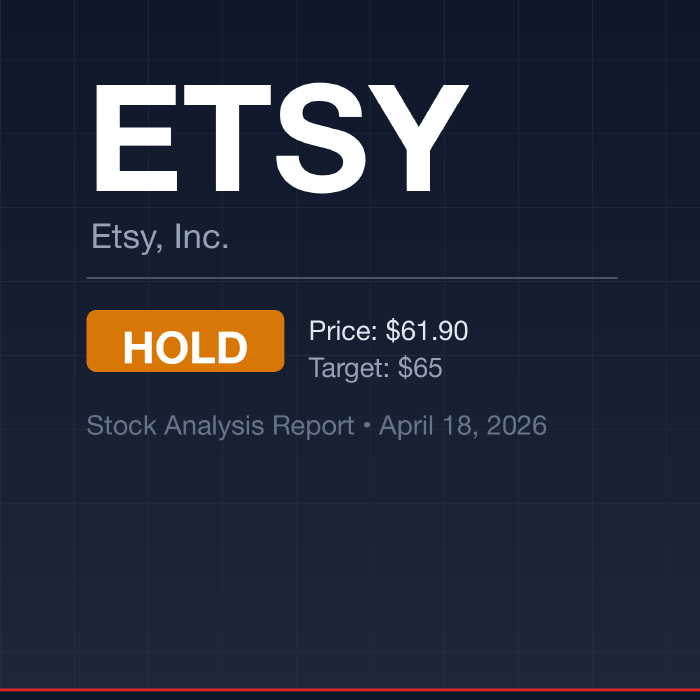 ETSY (Etsy) Stock Analysis: Hold at $61.90 | $65 Target
