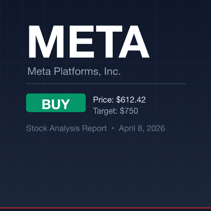 META (Meta) Stock Analysis: Buy at $612 | $750 Target
