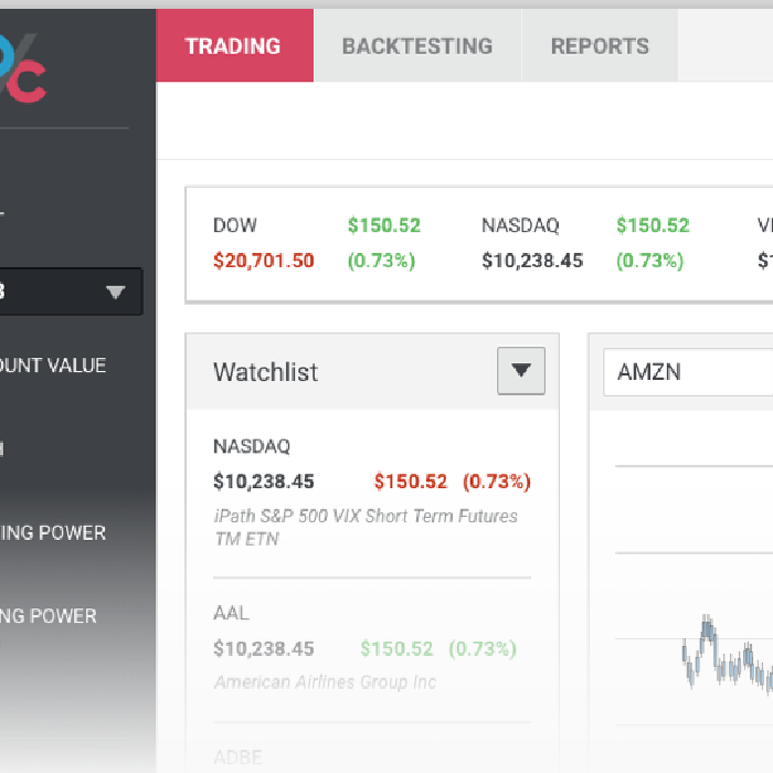 Stockpeer.com Blog Becomes Options Cafe Software: New Name, New Vision