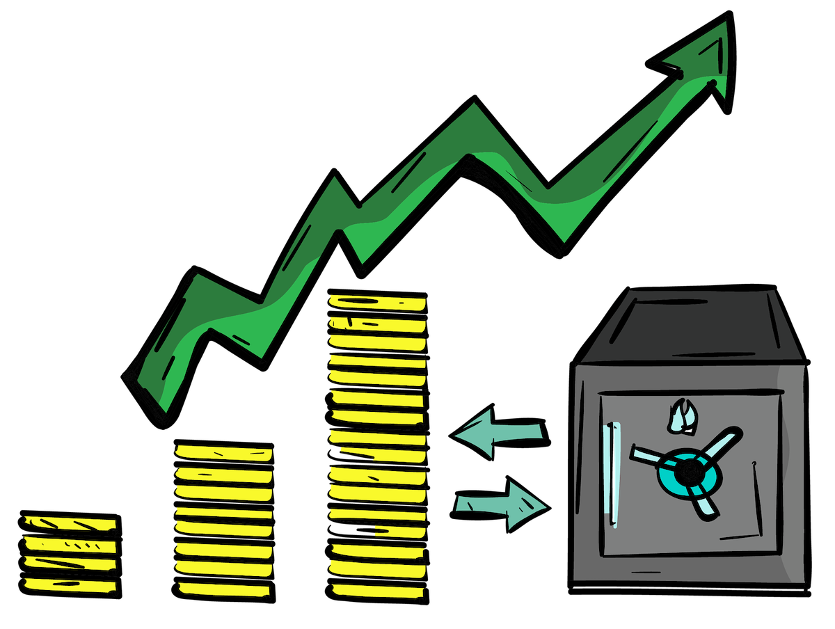 Options Income Growth