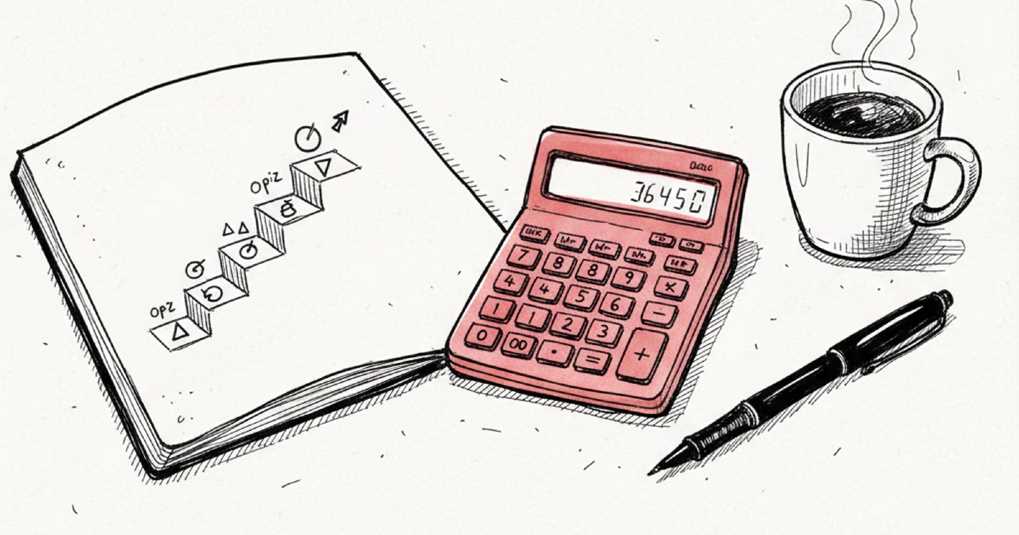 The beginner options learning path: cash-secured puts, covered calls, the wheel strategy, and credit spreads shown as a four-step staircase