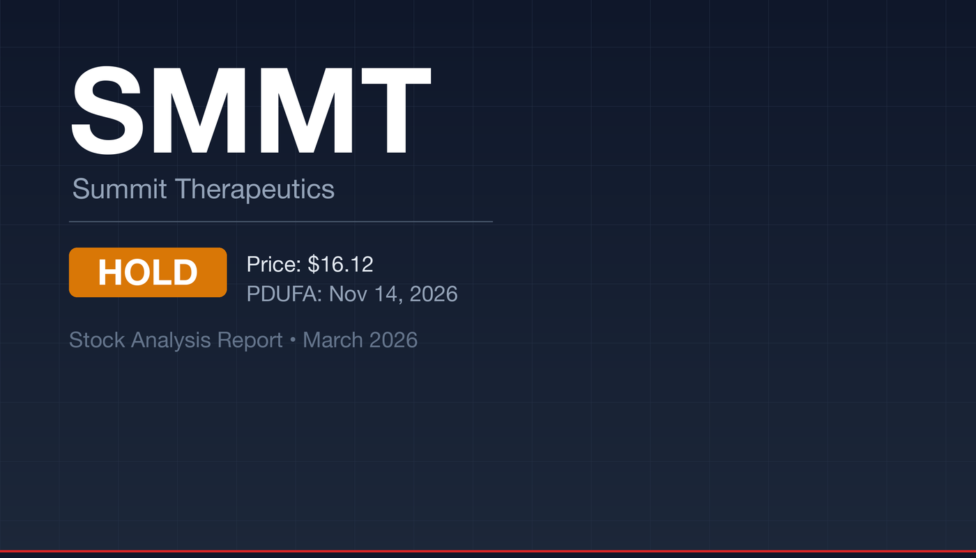 SMMT Summit Therapeutics stock analysis report - HOLD at $16.12