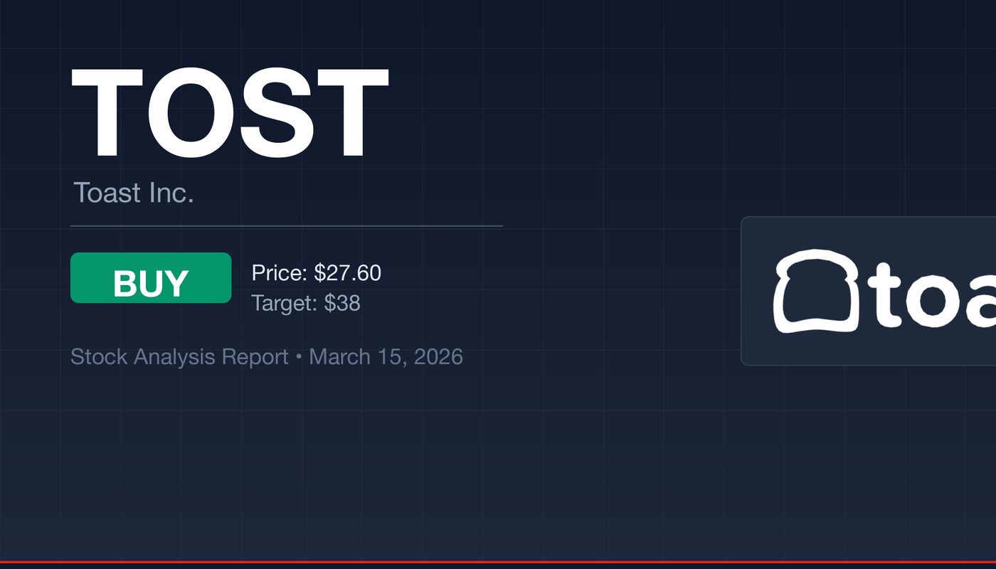 TOST Toast stock analysis report - BUY at $27.60 with $38 target price