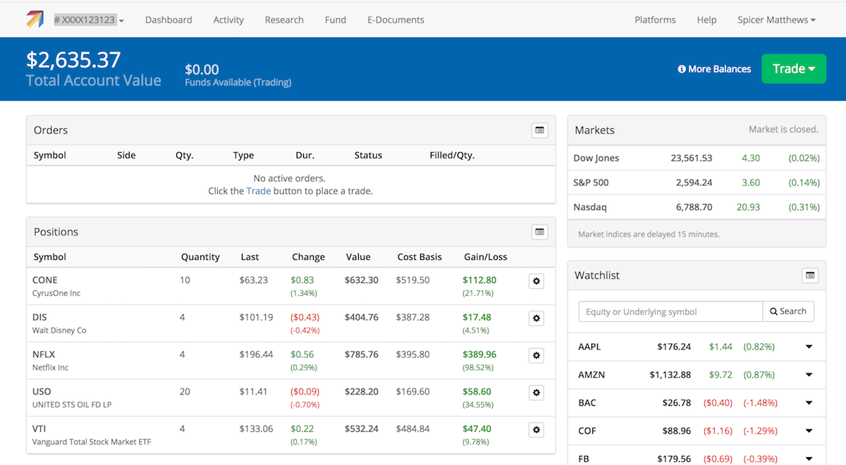 Options Trading With Tradier